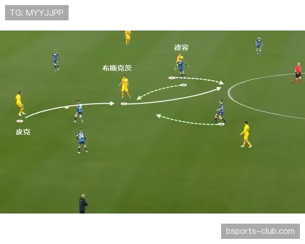 德容与布斯克茨后腰战术理解及执行差异分析