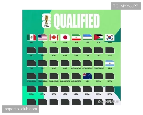 澳大利亚冲击2026美加墨世界杯:出线前景与阵容预测分析 澳大利亚冲击2026美加墨世界杯:出线前景与阵容预测分析