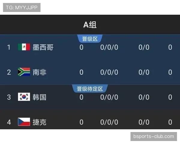 阿尔及利亚冲击2026世界杯赛程前瞻：出线形势与关键战分析