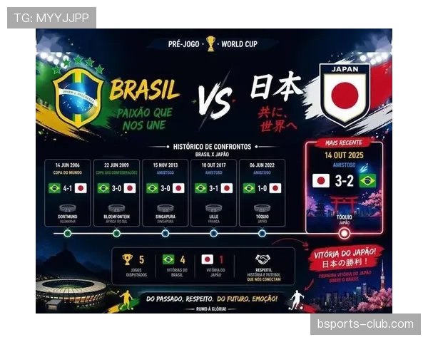 世界杯休斯敦场馆信息：巴西日本比赛安排